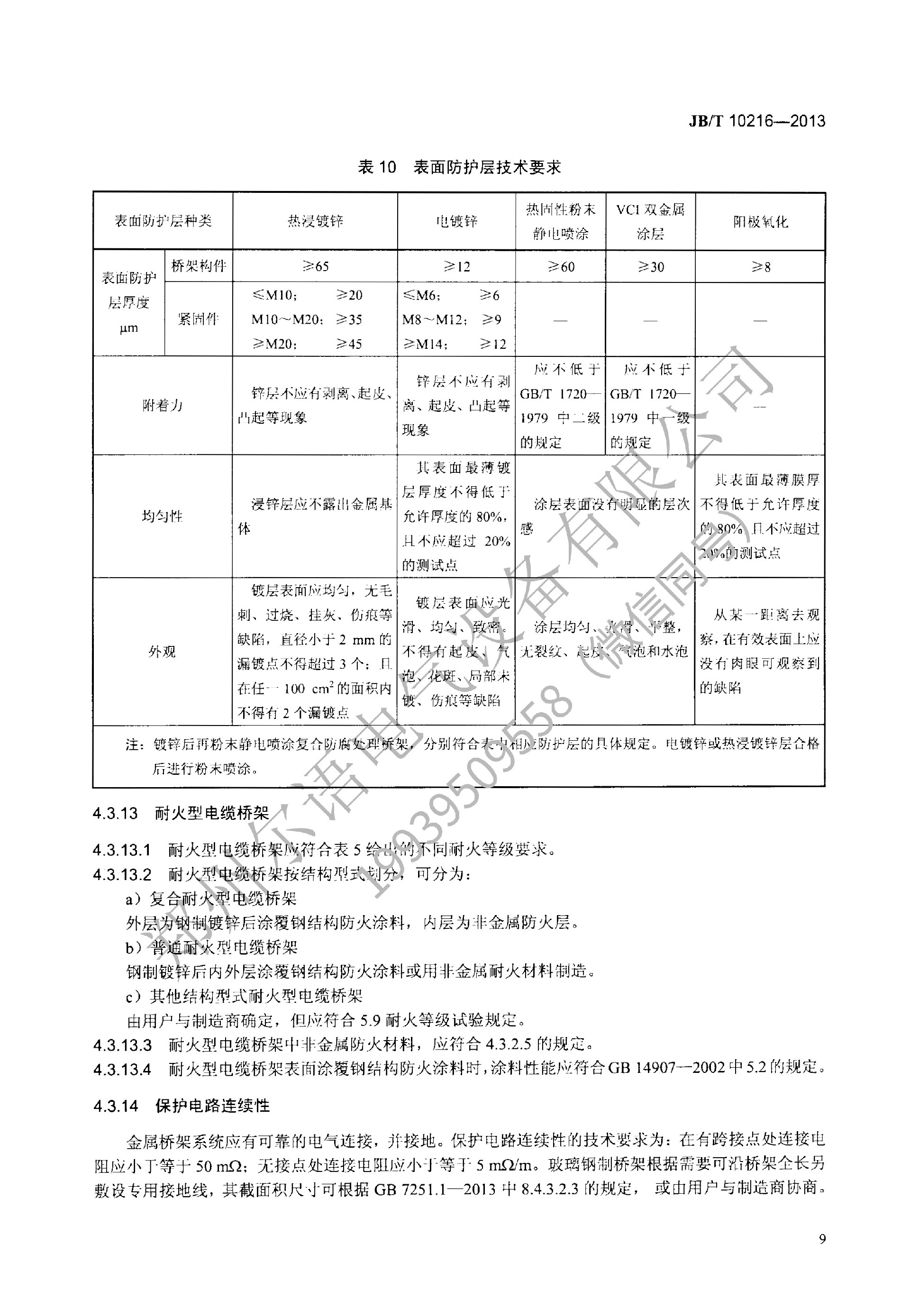 JBT-10216-2013-电控配电用电缆桥架(1)(1)--加水印-13.jpg