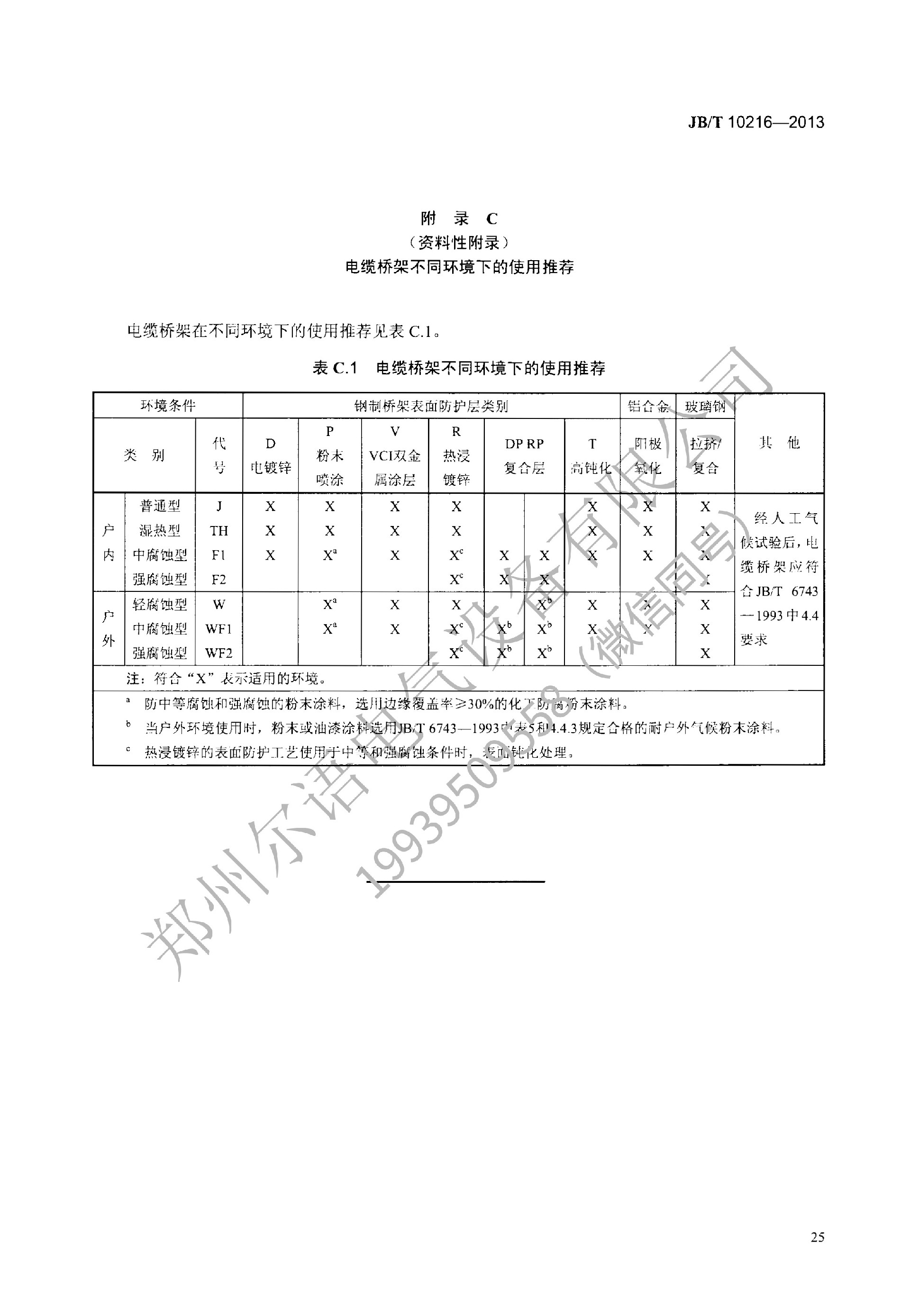 JBT-10216-2013-电控配电用电缆桥架(1)(1)--加水印-29.jpg